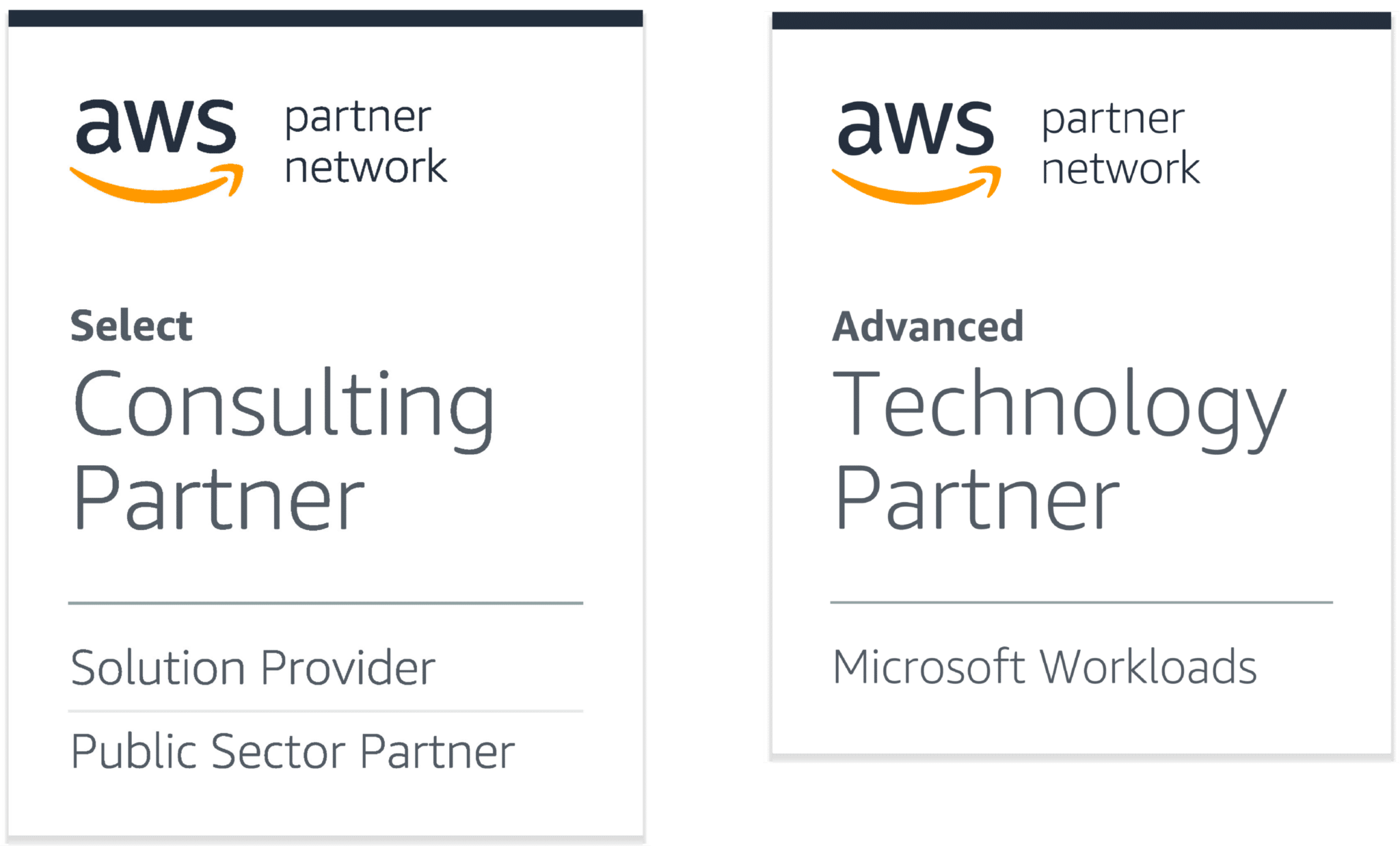 Aws Partner Network The Requirements Before And After Re